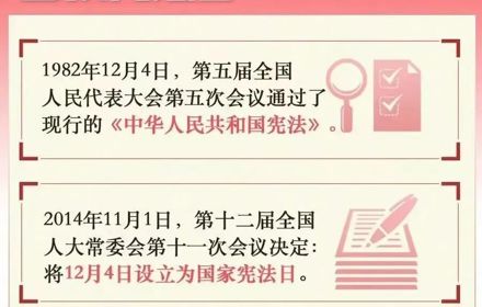 宪法宣传周丨带你“宪”学“宪”用！