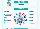 早一步识别，多一份记忆丨2026年世界阿尔茨海默病月主题宣传